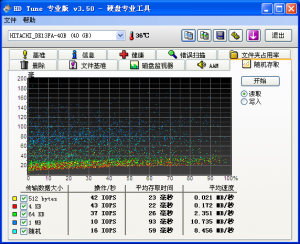 oldc-3